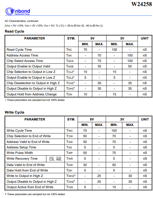 winbond_timing chart